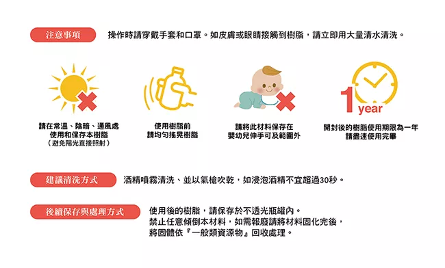 樹脂的使用狀態請方在常溫、陰暗處