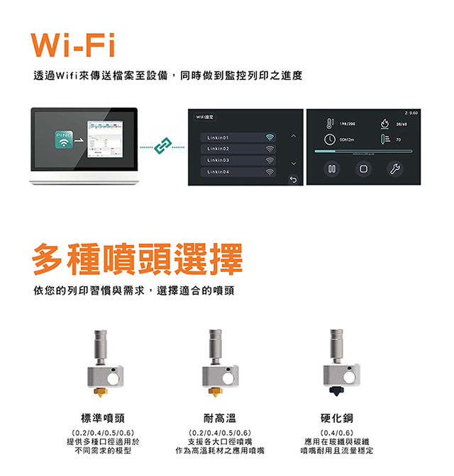 PING可以wifi傳檔且有多種噴頭選擇