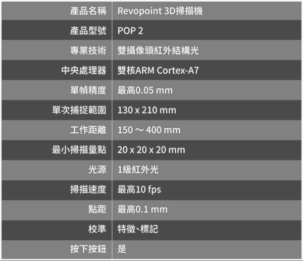 Revopoint POP 2 3D掃描 產品規格