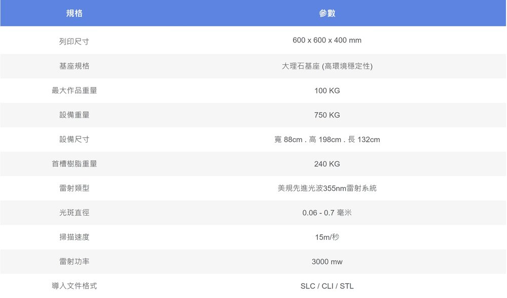 RFS600 PRO是一款專為工業應用而設計的大型SLA光固化成型機產品規格