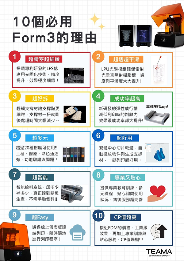 Form3的18種應用方式3