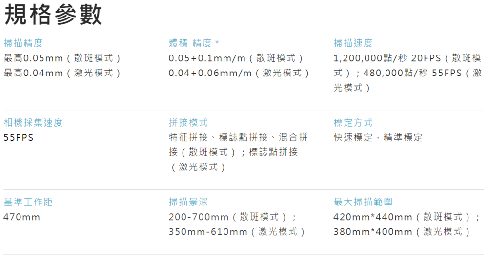 EINSCAN HX 雙藍光手持掃描器 產品規格