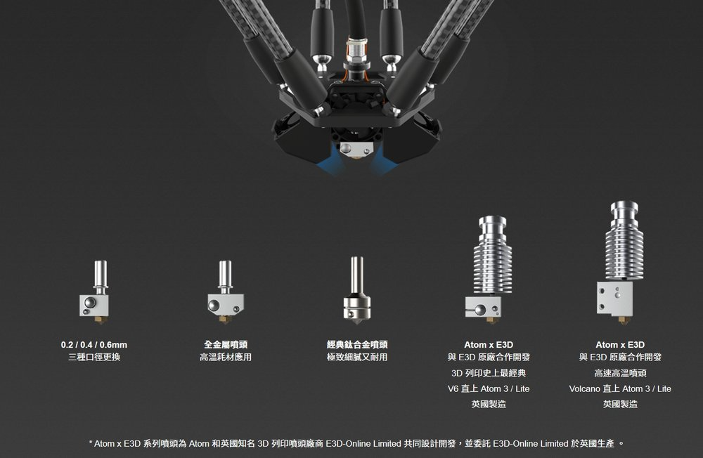 -ATOM 3 (FDM 3D列印機)符合你需求的各種噴頭可選購