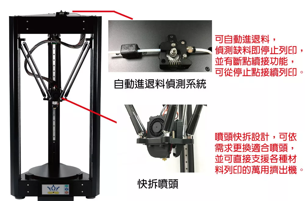 KINGSSEL 2327  3D列印產品特色