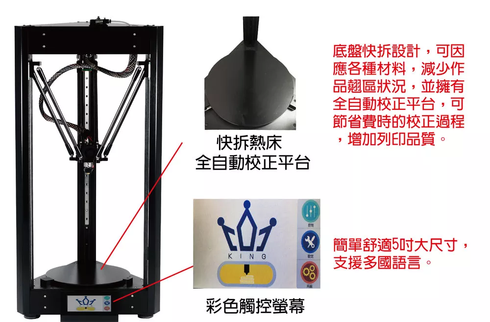 KINGSSEL 2327  3D列印產品特色