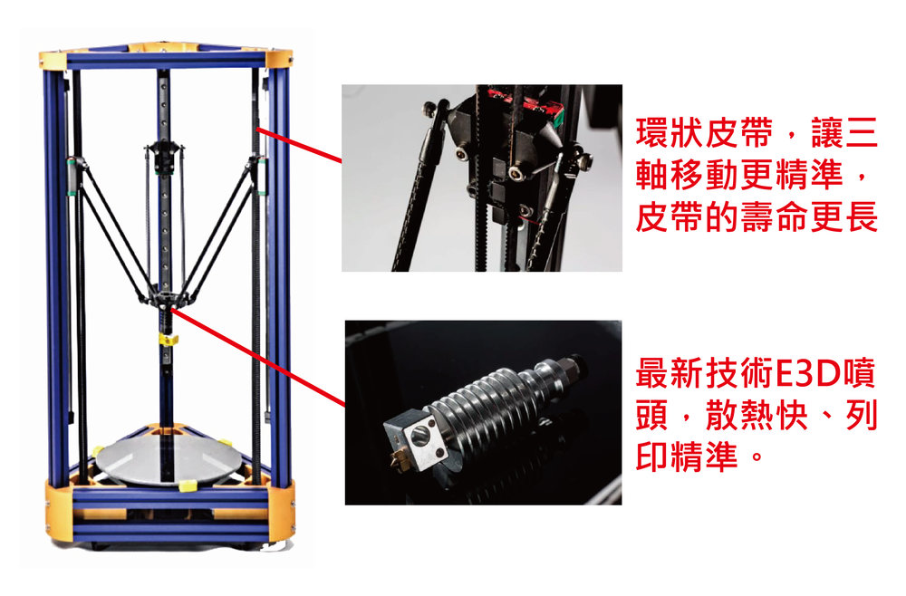 KINGSSEL 3070(國王機3070 FDM 3D列印機)產品特色