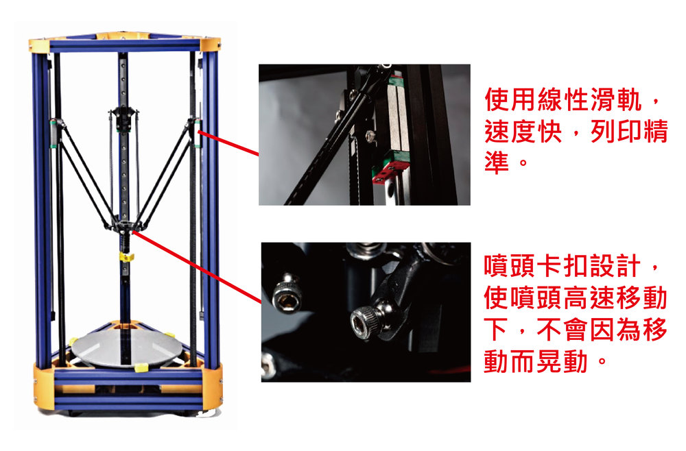 KINGSSEL 3070(國王機3070 FDM 3D列印機)產品特色