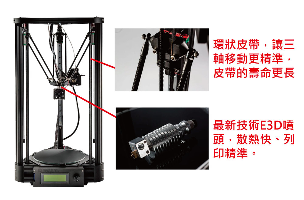 KINGSSEL 1830(國王機1830 FDM 3D列印機)產品特色