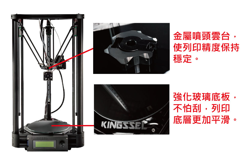 KINGSSEL1820 3D 產品特色