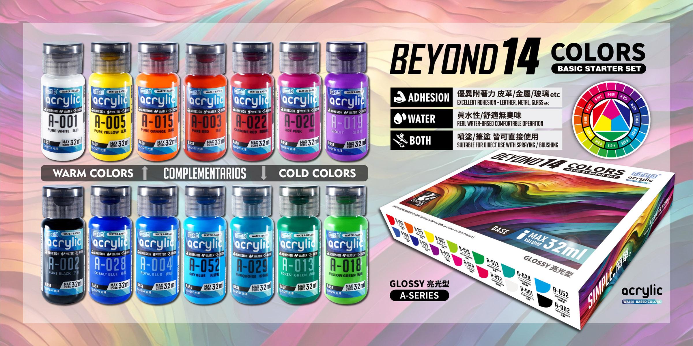 NEO 調色專家｜BEYOND14 萬能水漆組（亮光／消光）