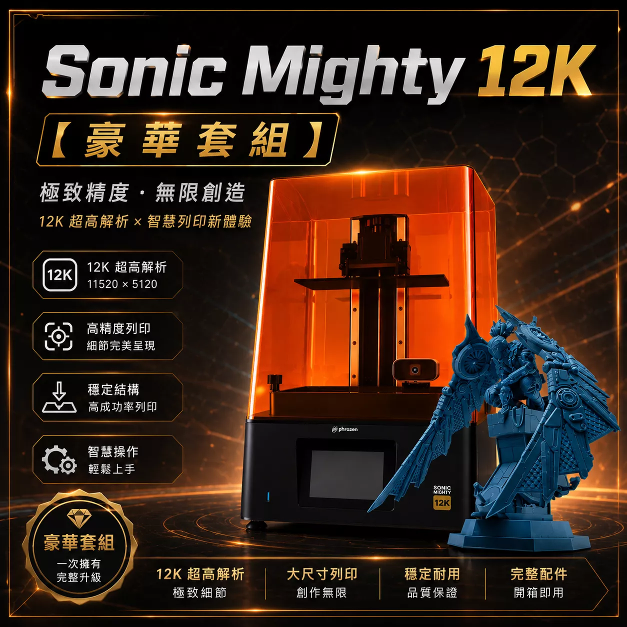 ❤️Sonic Mighty 12K ｜【豪華套組】❤️