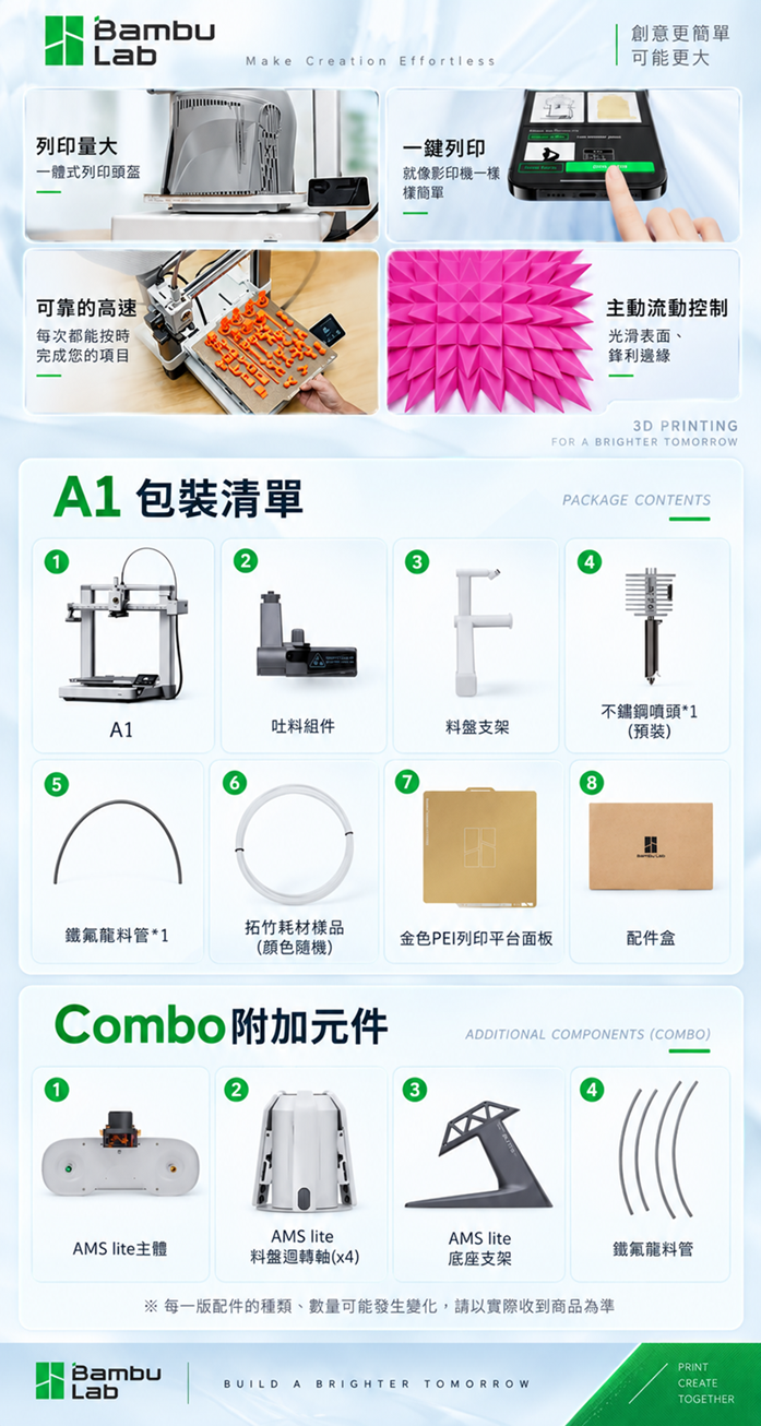 標題: A1 COMBO brochure page 5 - 描述: A1 COMBO redesigned high-tech product brochure, page 5 of 6.