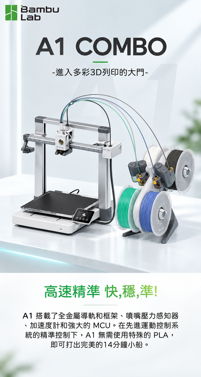 標題: A1 COMBO brochure page 1 - 描述: A1 COMBO redesigned high-tech product brochure, page 1 of 6.