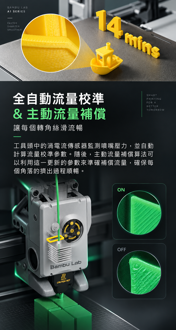 標題: A1 COMBO brochure page 2 - 描述: A1 COMBO redesigned high-tech product brochure, page 2 of 6.