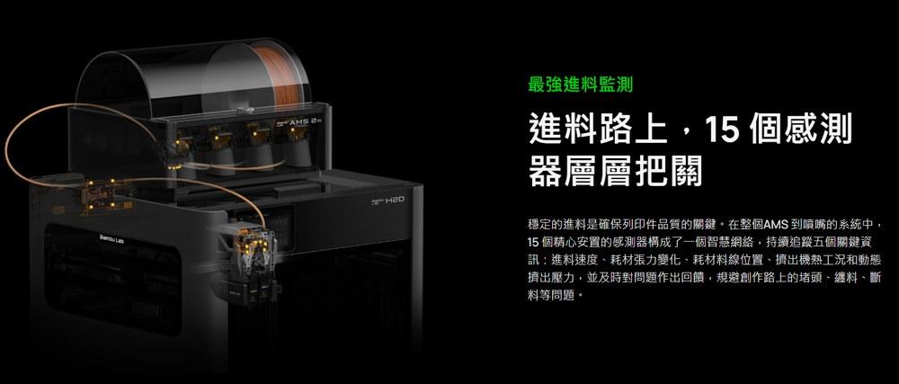 Bambu Lab H2D 進料路上 15 個感測器