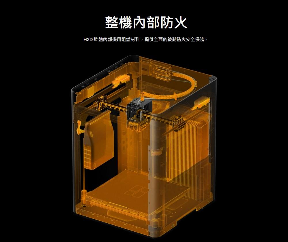 Bambu Lab H2D 整機內部防火