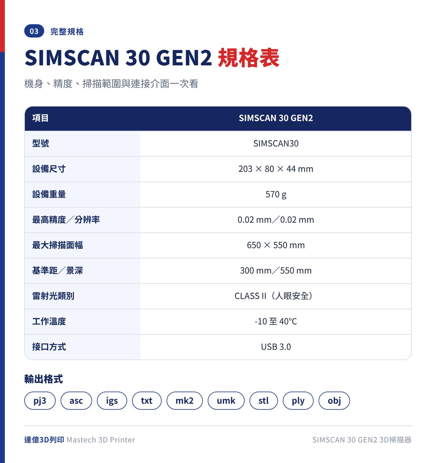 ScanTech SIMSCAN 30 GEN2 規格表：尺寸 203×80×44 mm、重量 570 g、最高精度 0.02 mm、最大掃描面幅 650×550 mm、景深 550 mm、USB 3.0 接口與 9 種輸出格式