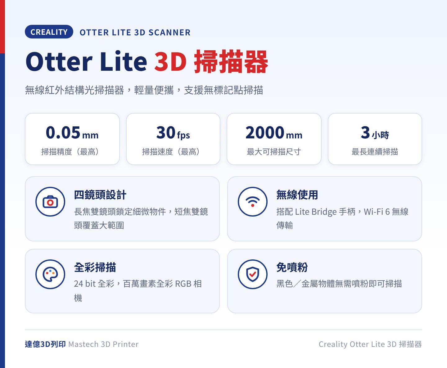 Creality Otter Lite 3D 掃描器重點：掃描精度最高 0.05mm、掃描速度最高 30fps、可掃描 20 到 2000mm 的物件、搭配 Lite Bridge 手柄最長連續掃描 3 小時