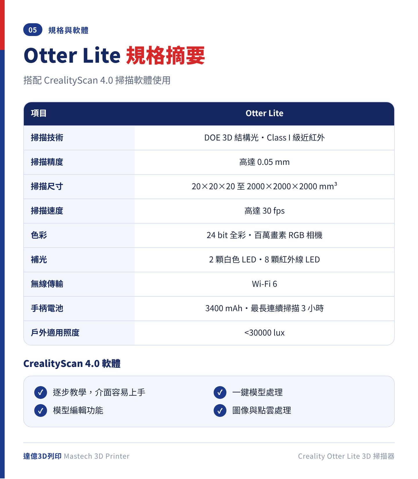 Otter Lite 規格摘要表：DOE 3D 結構光、精度最高 0.05mm、掃描尺寸 20 至 2000mm、速度最高 30fps、24 bit 全彩、Wi-Fi 6、手柄電池 3400mAh，軟體為 CrealityScan 4.0
