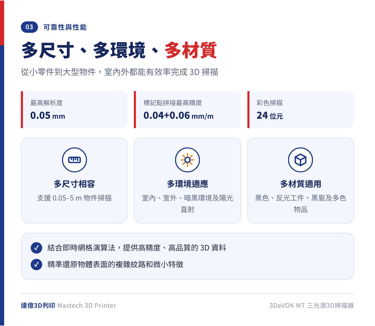3DeVOK MT 可靠性與性能：支援 0.05–5 m 物件，適用室內、室外、暗黑環境與陽光直射，可掃描黑色、反光工件；最高解析度 0.05 mm、24 位元彩色掃描