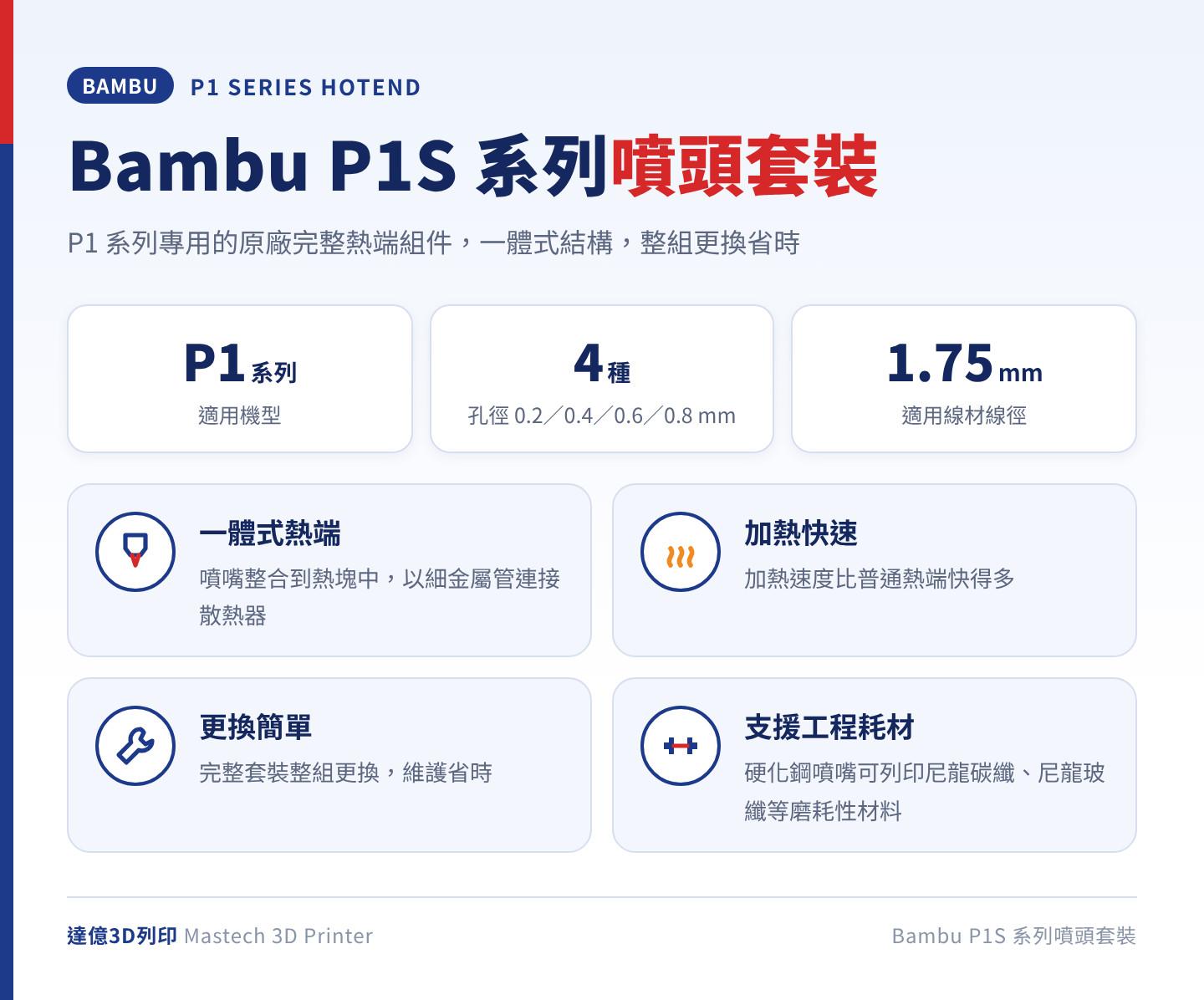 Bambu P1S 系列噴頭套裝總覽：適用 P1 系列，孔徑 0.2／0.4／0.6／0.8 mm 四種可選，適用 1.75 mm 線材，一體式熱端設計、加熱快、更換簡單