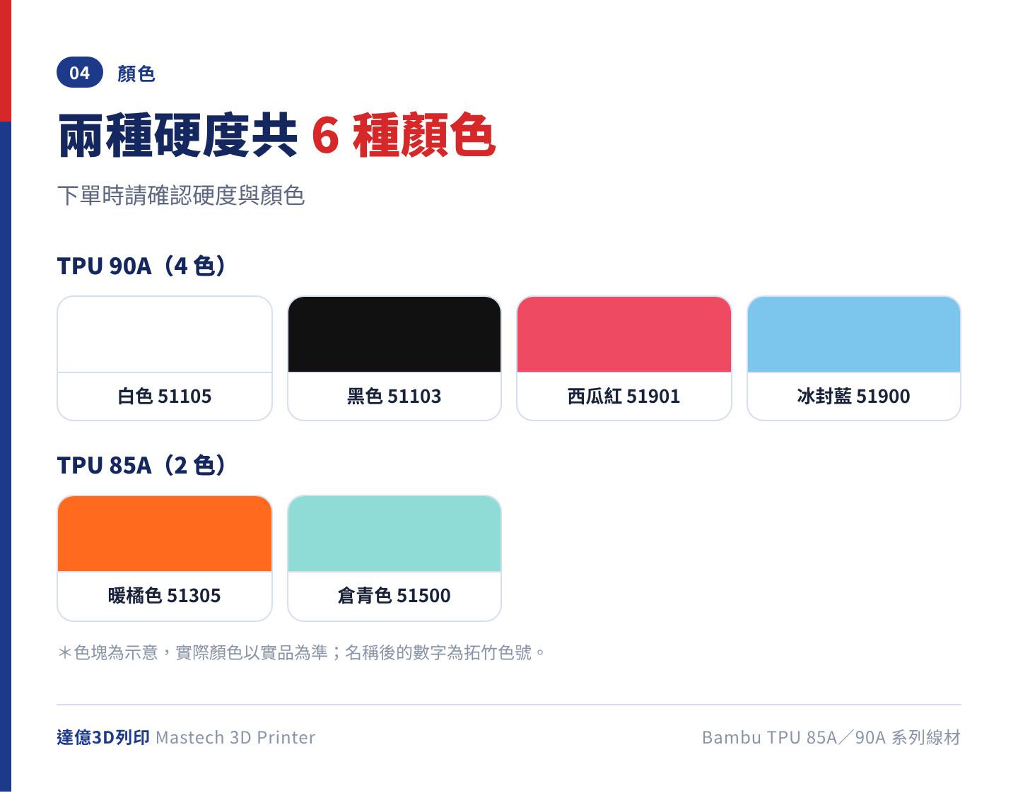 Bambu TPU 顏色與拓竹色號:90A 有白色 51105、黑色 51103、西瓜紅 51901、冰封藍 51900;85A 有暖橘色 51305、倉青色 51500