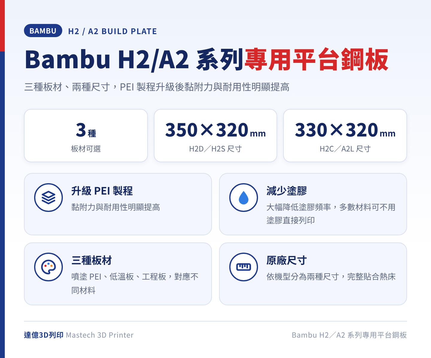 Bambu H2／A2 系列專用平台鋼板總覽：噴塗 PEI 雙面、低溫板、工程材料列印板 3 種板材，H2D／H2S 為 350 × 320 mm、H2C／A2L 為 330 × 320 mm 兩種尺寸