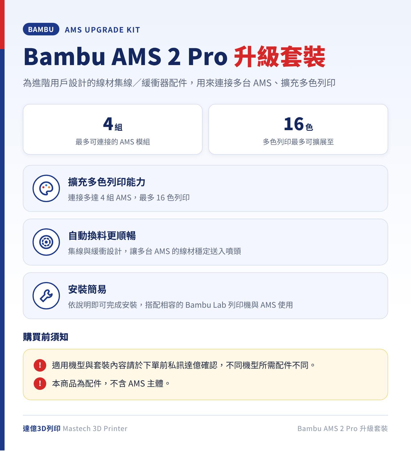 Bambu AMS 2 Pro 升級套裝總覽:線材集線與緩衝器配件,可連接最多 4 組 AMS 模組,將多色列印擴展至最多 16 色,安裝簡易;本商品為配件,不含 AMS 主體