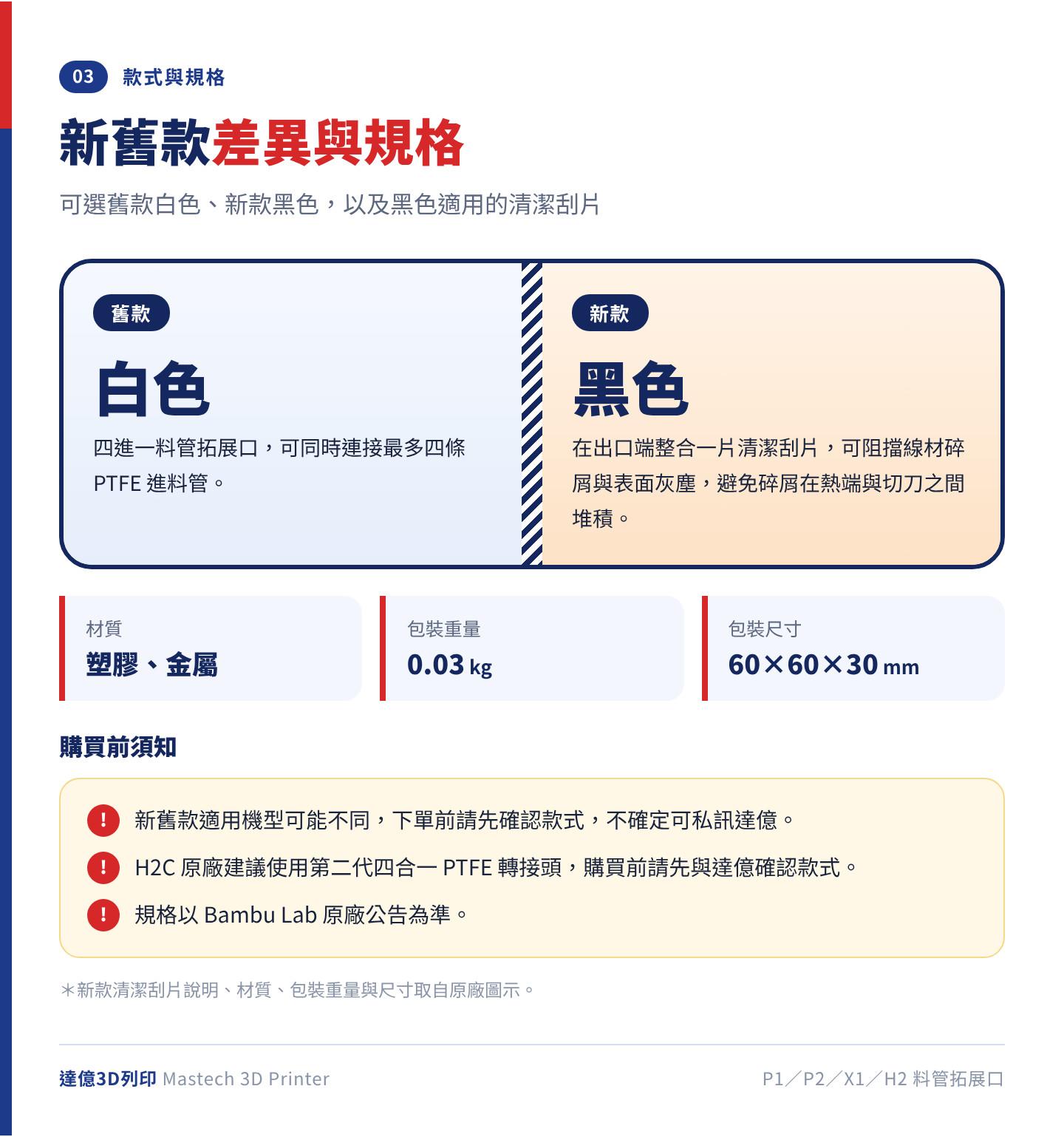 Bambu 料管拓展口款式與規格：舊款白色與新款黑色，新款在出口端整合清潔刮片可阻擋線材碎屑與灰塵；材質為塑膠與金屬，包裝重量 0.03 kg，包裝尺寸 60 × 60 × 30 mm