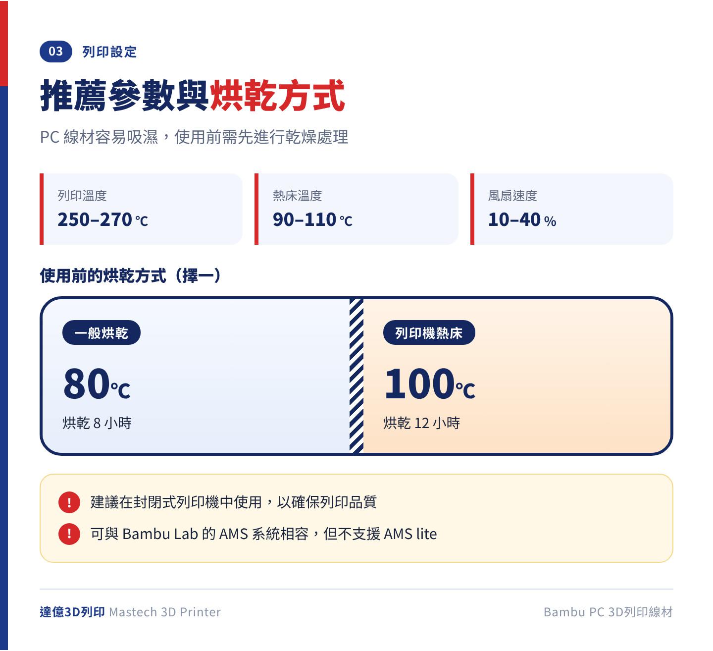 Bambu PC 推薦列印參數：列印溫度 250–270℃、熱床溫度 90–110℃、風扇速度 10–40%；建議 80℃ 烘乾 8 小時或熱床 100℃ 烘乾 12 小時，相容 AMS、不支援 AMS lite