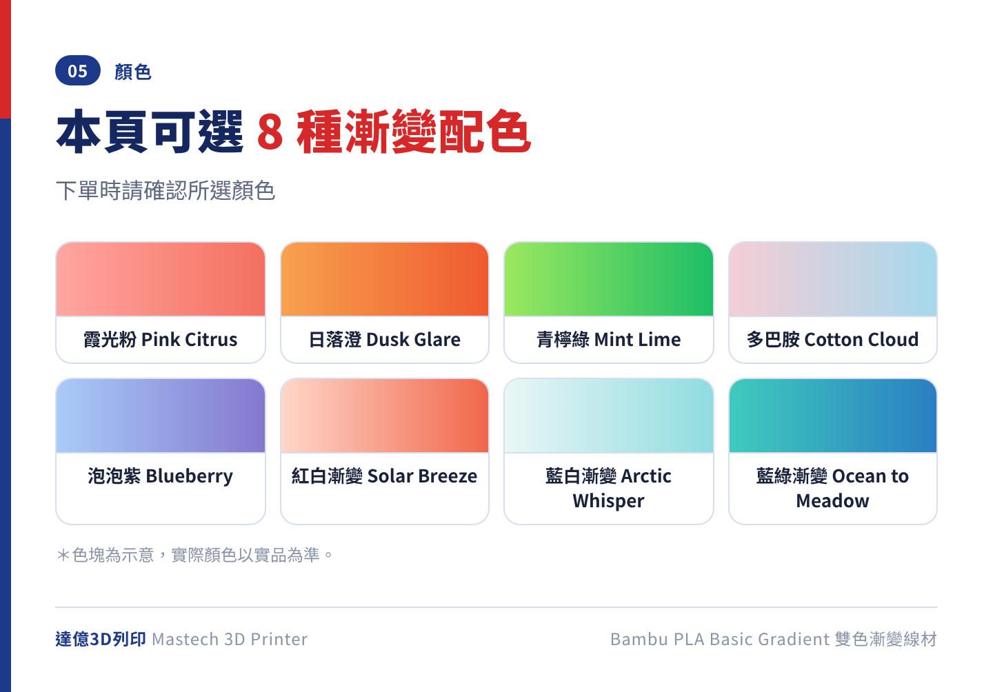 Bambu PLA Basic Gradient 8 種漸變配色：霞光粉、日落澄、青檸綠、多巴胺、泡泡紫、紅白漸變、藍白漸變、藍綠漸變