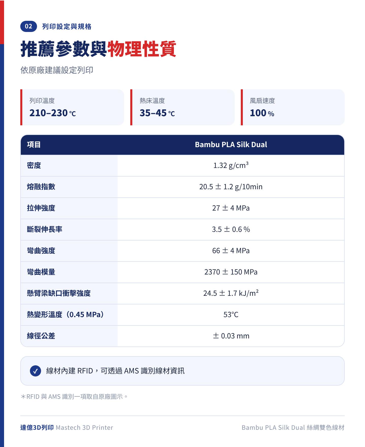 Bambu PLA Silk Dual 推薦列印參數與物理性質：列印溫度 210–230℃、熱床 35–45℃、風扇 100%；拉伸強度 27±4 MPa、彎曲強度 66±4 MPa、熱變形溫度 53℃