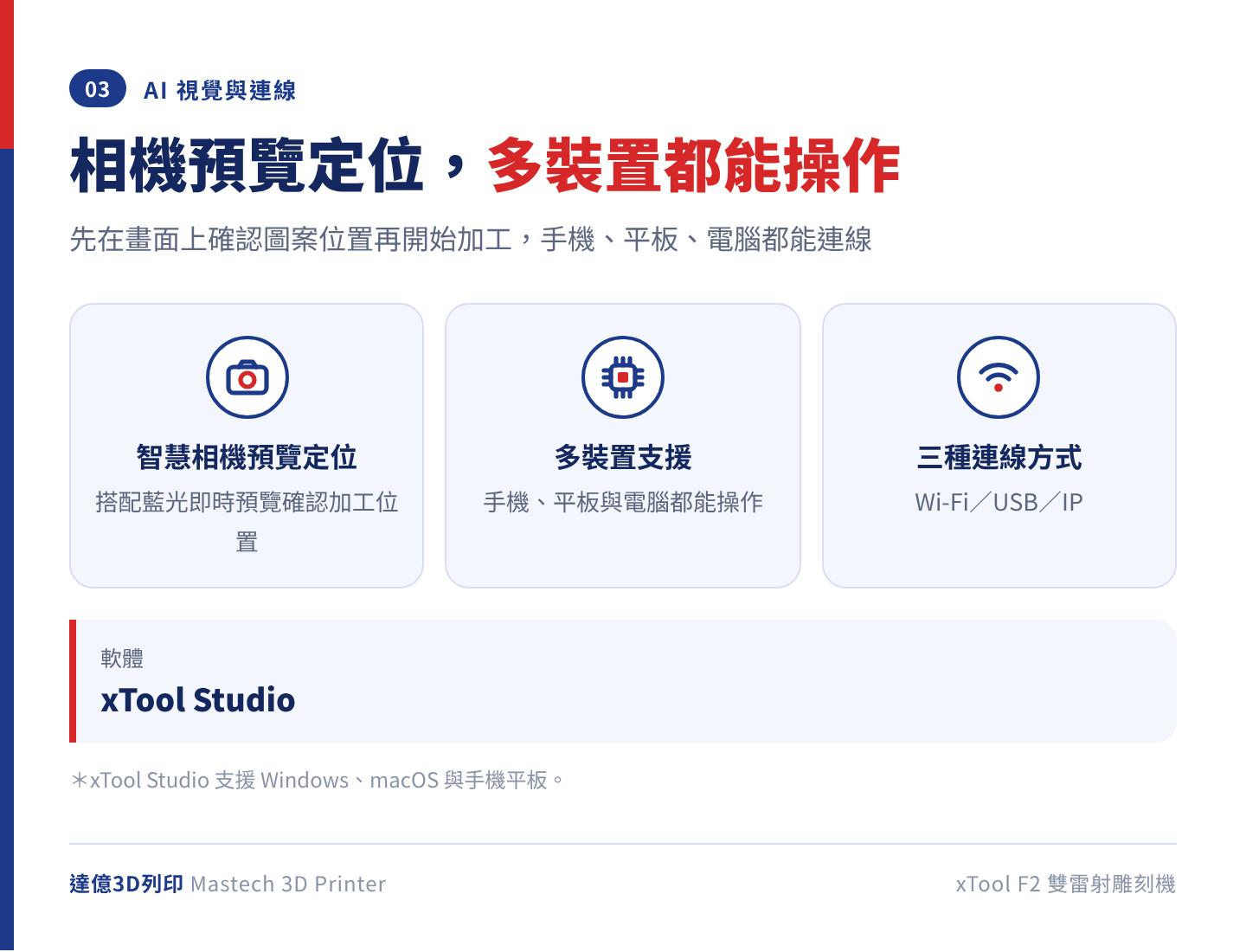xTool F2 相機預覽與連線：智慧相機預覽定位搭配藍光即時預覽，支援手機、平板與電腦操作，可用 Wi-Fi、USB、IP 三種方式連線，軟體為 xTool Studio