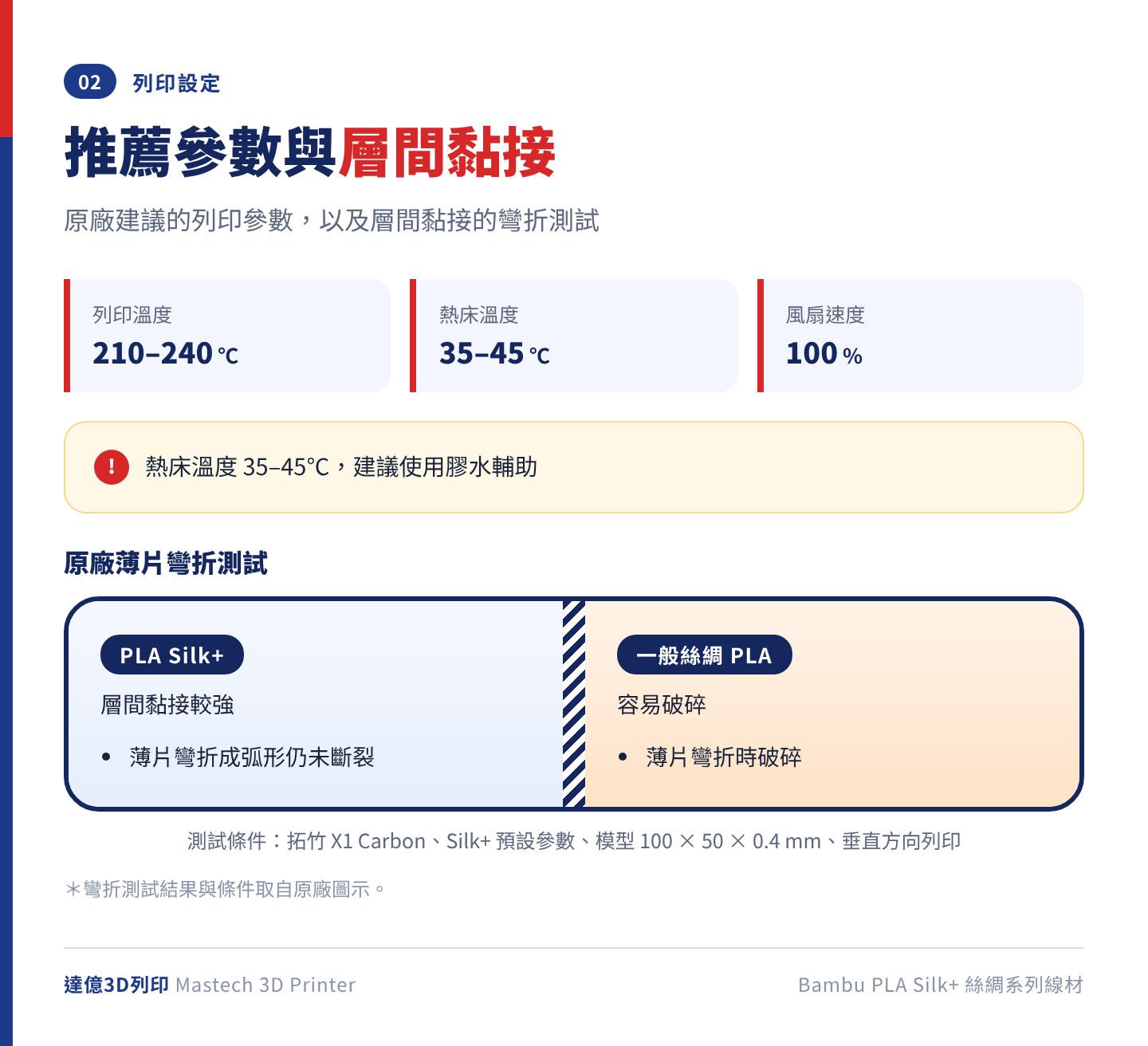 Bambu PLA Silk+ 推薦列印參數：列印溫度 210–240℃、熱床溫度 35–45℃（建議膠水輔助）、風扇速度 100%；原廠薄片彎折測試顯示層間黏接優於一般絲綢 PLA