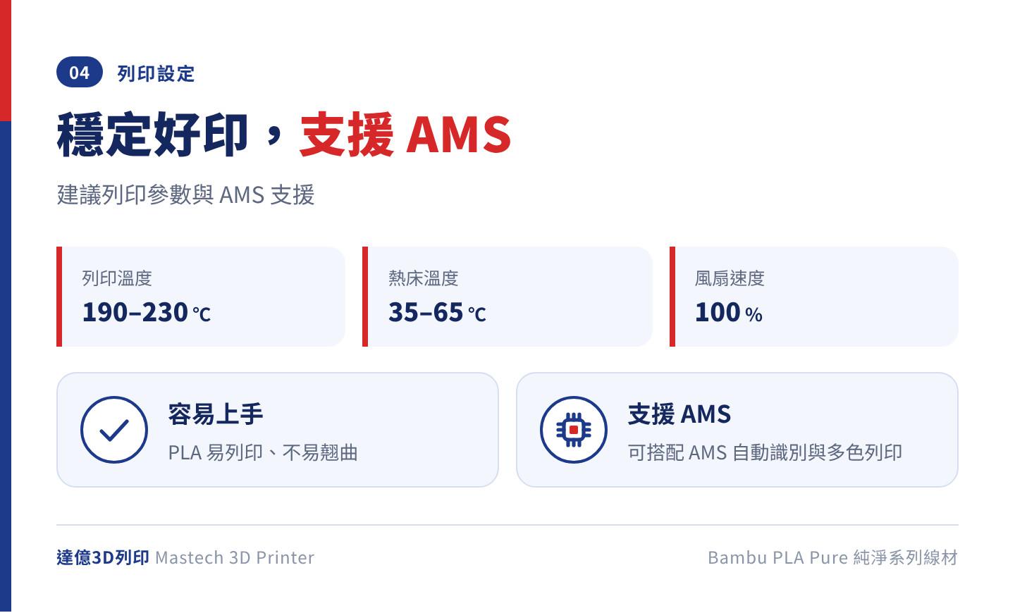 Bambu PLA Pure 列印參數：列印溫度 190–230℃、熱床溫度 35–65℃、風扇速度 100%，PLA 易列印不易翹曲，並支援 AMS