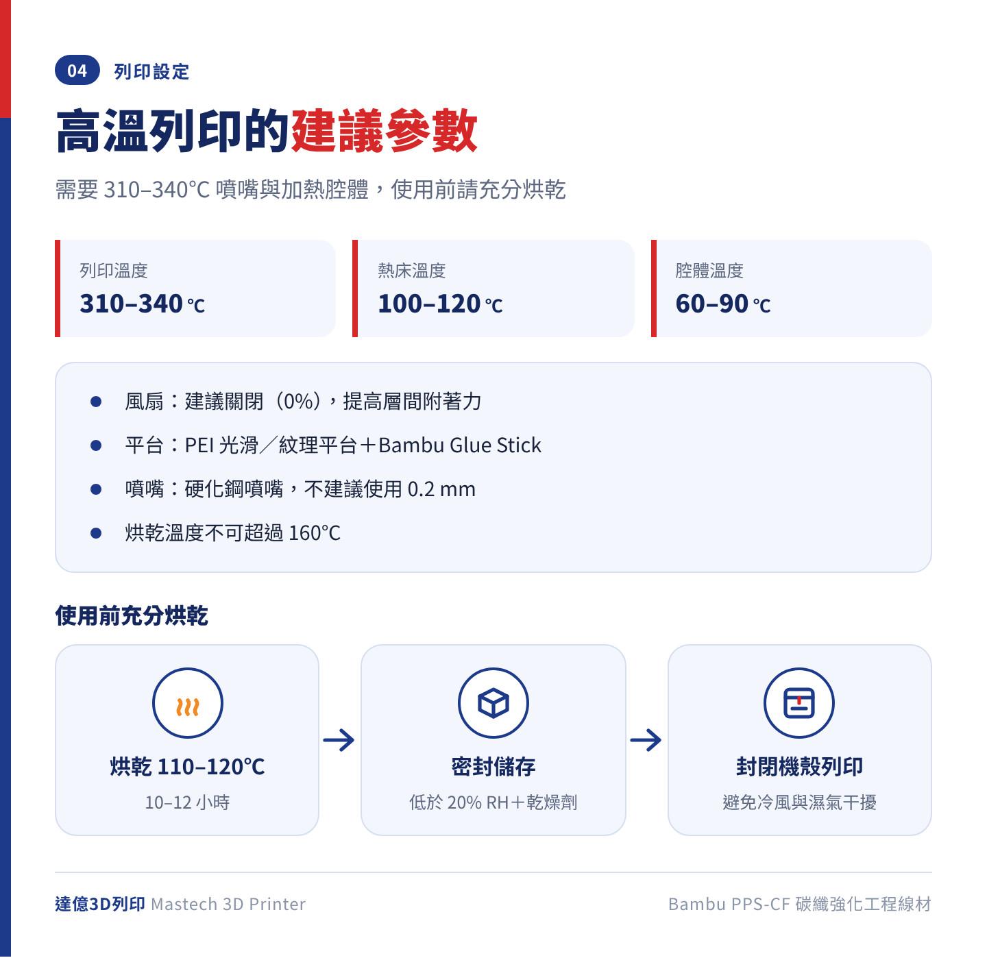 Bambu PPS-CF 建議列印參數：列印溫度 310–340℃、熱床 100–120℃、腔體 60–90℃、風扇建議關閉，烘乾 110–120℃ 10–12 小時且不可超過 160℃
