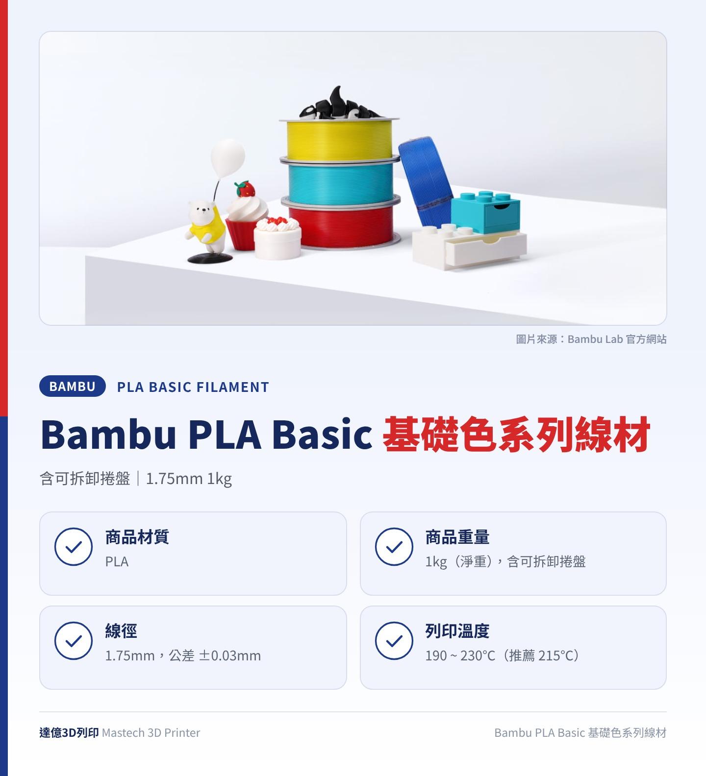 Bambu PLA Basic 基礎色系列線材重點圖卡：含可拆卸捲盤、1.75mm 1kg；商品材質：PLA；商品重量：1kg（淨重），含可拆卸捲盤；線徑：1.75mm，公差 ±0.03mm；列印溫度：190 ~ 230℃（推薦 215℃）；圖卡上方為 Bambu Lab 官方照片：PLA Basic 線材捲與積木、杯子蛋糕等列印品