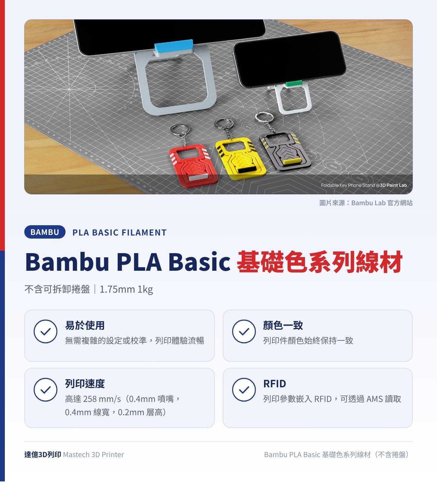 Bambu PLA Basic 基礎色系列線材（不含捲盤）重點圖卡：不含可拆卸捲盤、1.75mm 1kg；易於使用：無需複雜的設定或校準，列印體驗流暢；顏色一致：列印件顏色始終保持一致；列印速度：高達 258 mm/s（0.4mm 噴嘴，0.4mm 線寬，0.2mm 層高）；RFID：列印參數嵌入 RFID，可透過 AMS 讀取；圖卡上方為 Bambu Lab 官方照片：列印的手機支架與鑰匙圈