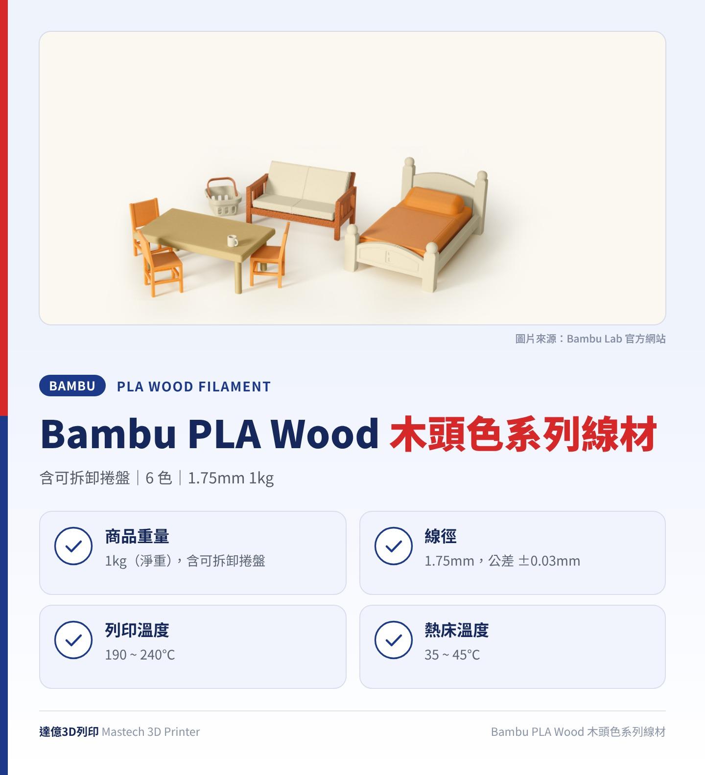 Bambu PLA Wood 木頭色系列線材重點圖卡:含可拆卸捲盤、6 色、1.75mm 1kg;商品重量:1kg(淨重),含可拆卸捲盤;線徑:1.75mm,公差 ±0.03mm;列印溫度:190 ~ 240℃;熱床溫度:35 ~ 45℃;圖卡上方為 Bambu Lab 官方照片:木頭色線材列印的迷你家具