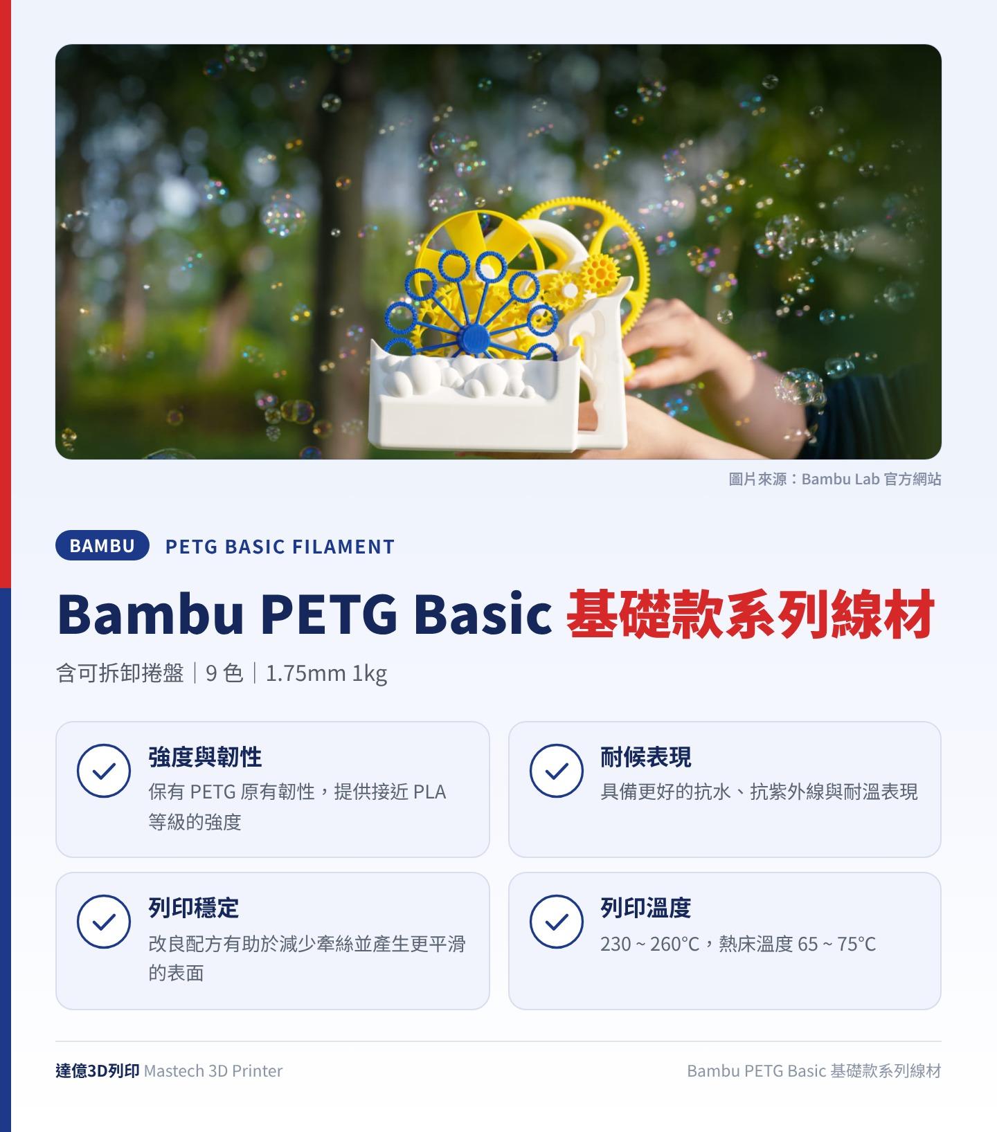 Bambu PETG Basic 基礎款系列線材重點圖卡：含可拆卸捲盤、9 色、1.75mm 1kg；強度與韌性：保有 PETG 原有韌性，提供接近 PLA 等級的強度；耐候表現：具備更好的抗水、抗紫外線與耐溫表現；列印穩定：改良配方有助於減少牽絲並產生更平滑的表面；列印溫度：230 ~ 260℃，熱床溫度 65 ~ 75℃；圖卡上方為 Bambu Lab 官方照片：PETG 列印的泡泡機