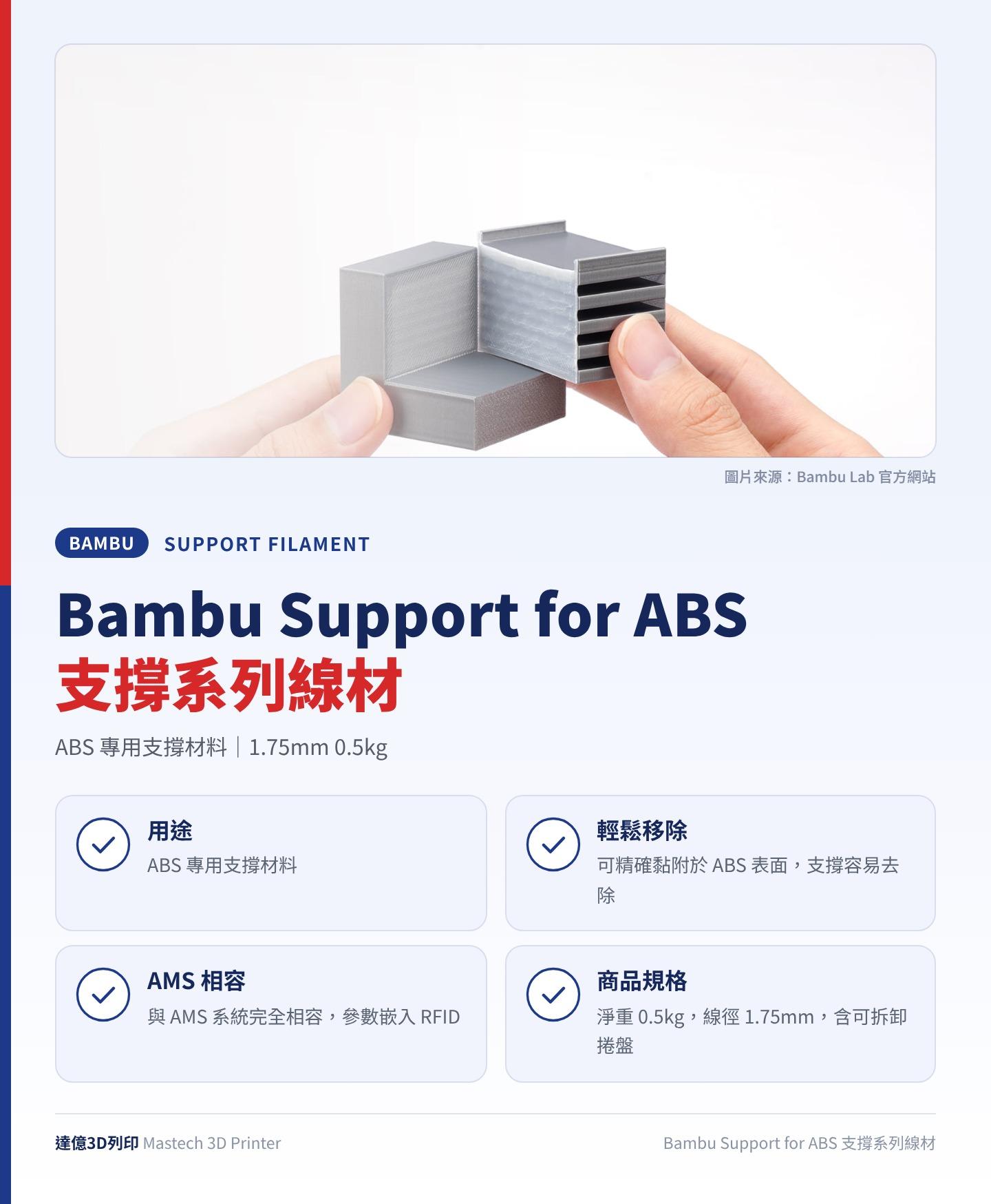 Bambu Support for ABS 支撐系列線材重點圖卡：ABS 專用支撐材料、1.75mm 0.5kg；用途：ABS 專用支撐材料；輕鬆移除：可精確黏附於 ABS 表面，支撐容易去除；AMS 相容：與 AMS 系統完全相容，參數嵌入 RFID；商品規格：淨重 0.5kg，線徑 1.75mm，含可拆卸捲盤；圖卡上方為 Bambu Lab 官方照片：手持帶有支撐結構的列印樣品