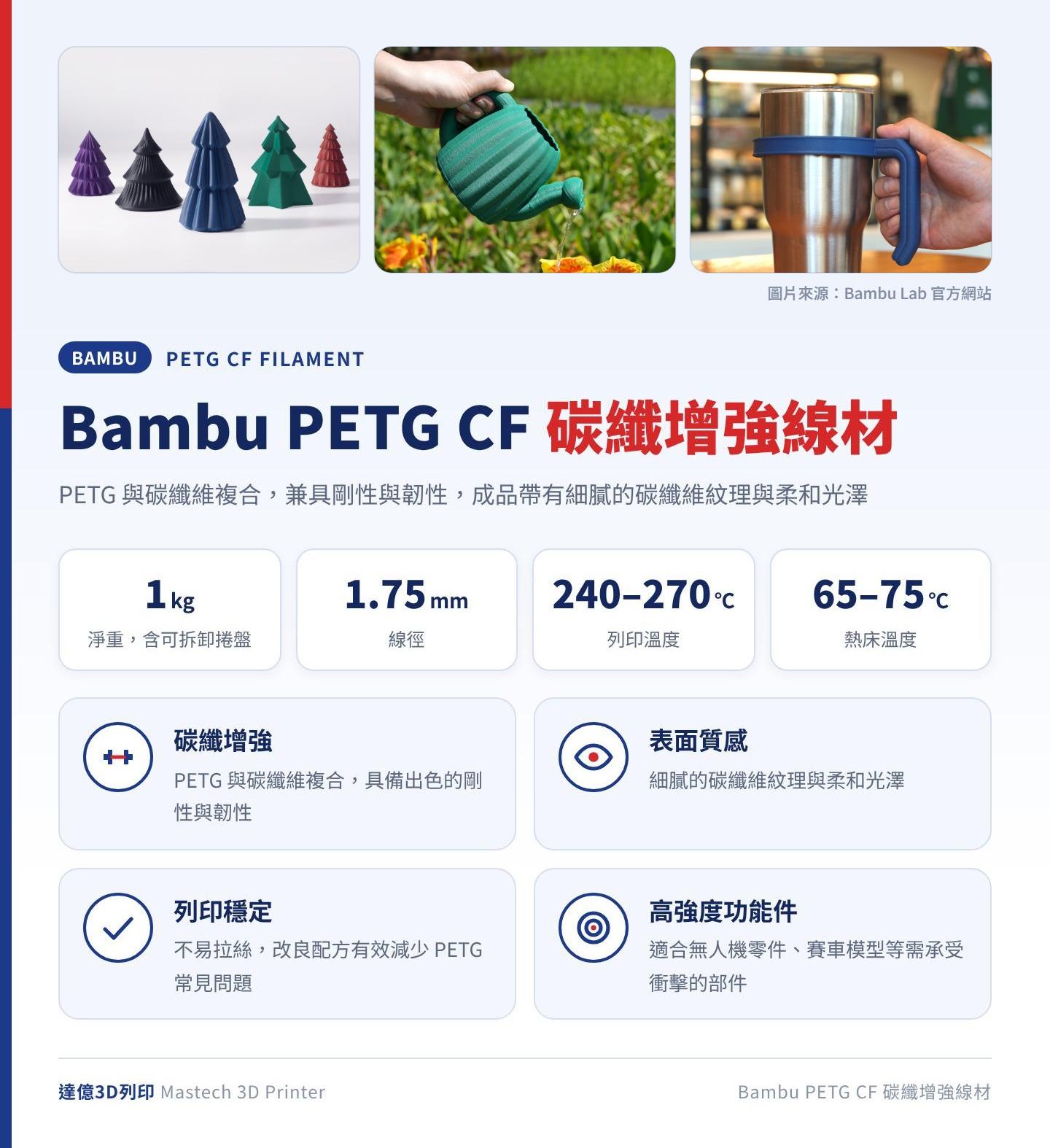 Bambu PETG CF 碳纖增強線材總覽：PETG 與碳纖維複合，淨重 1kg 含可拆卸捲盤、線徑 1.75mm、列印溫度 240–270℃、熱床溫度 65–75℃；圖卡上方為 Bambu Lab 官方照片：聖誕樹擺飾、澆水壺與杯架把手列印品