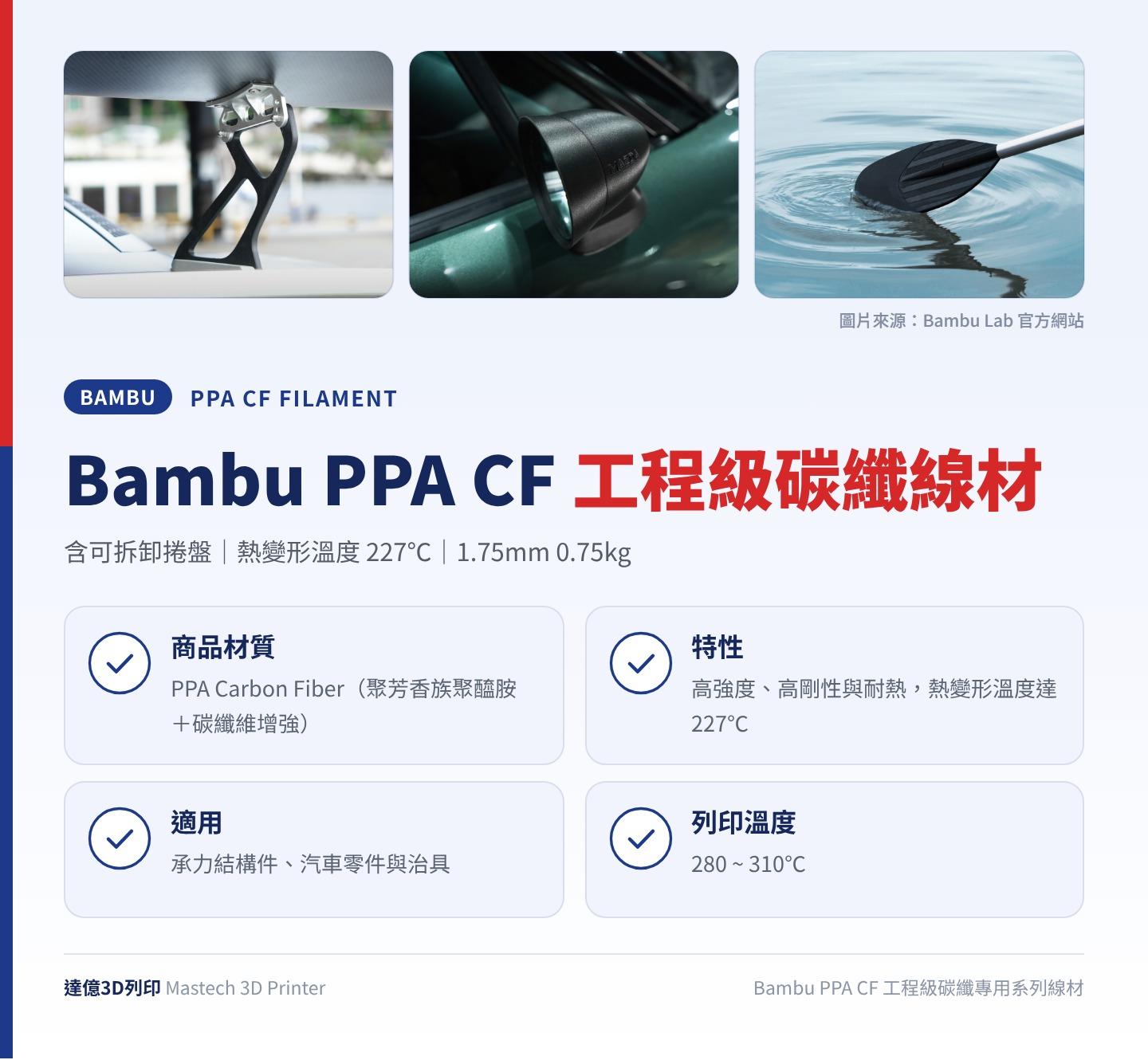 Bambu PPA CF 工程級碳纖專用系列線材重點圖卡：含可拆卸捲盤、熱變形溫度 227℃、1.75mm 0.75kg；商品材質：PPA Carbon Fiber（聚芳香族聚醯胺＋碳纖維增強）；特性：高強度、高剛性與耐熱，熱變形溫度達 227℃；適用：承力結構件、汽車零件與治具；列印溫度：280 ~ 310℃；圖卡上方為 Bambu Lab 官方照片：車用支架、進氣零件與船槳列印品