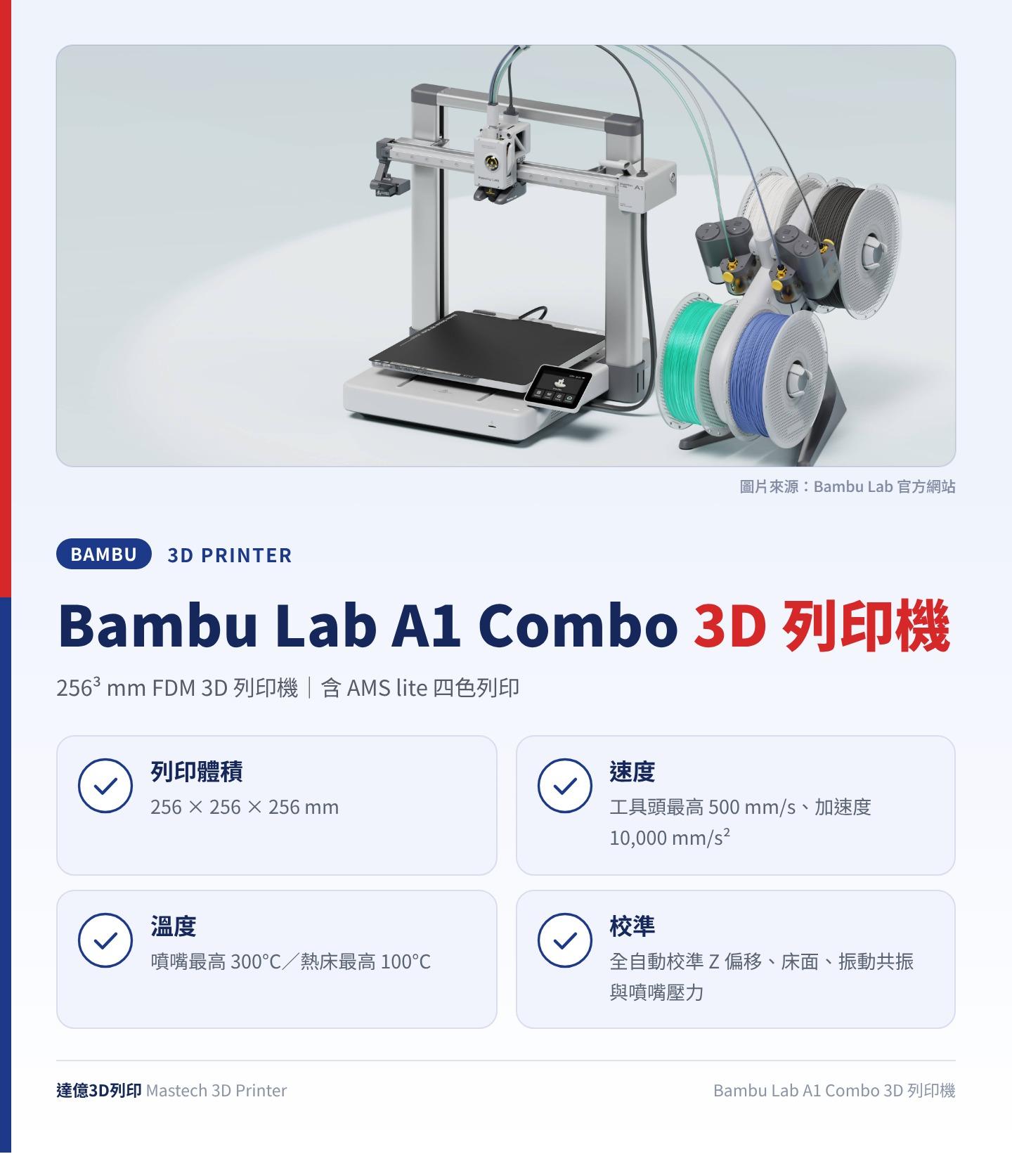 Bambu Lab A1 Combo 3D 列印機重點圖卡：256³ mm FDM 3D 列印機、含 AMS lite 四色列印；列印體積：256 × 256 × 256 mm；速度：工具頭最高 500 mm/s、加速度 10,000 mm/s²；溫度：噴嘴最高 300°C／熱床最高 100°C；校準：全自動校準 Z 偏移、床面、振動共振與噴嘴壓力；圖卡上方為 Bambu Lab 官方照片：A1 3D 列印機與 AMS lite