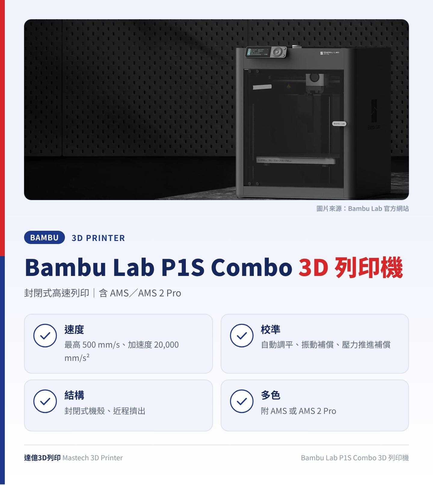 Bambu Lab P1S Combo 3D 列印機重點圖卡：封閉式高速列印、含 AMS／AMS 2 Pro；速度：最高 500 mm/s、加速度 20,000 mm/s²；校準：自動調平、振動補償、壓力推進補償；結構：封閉式機殼、近程擠出；多色：附 AMS 或 AMS 2 Pro；圖卡上方為 Bambu Lab 官方照片：P1S 3D 列印機