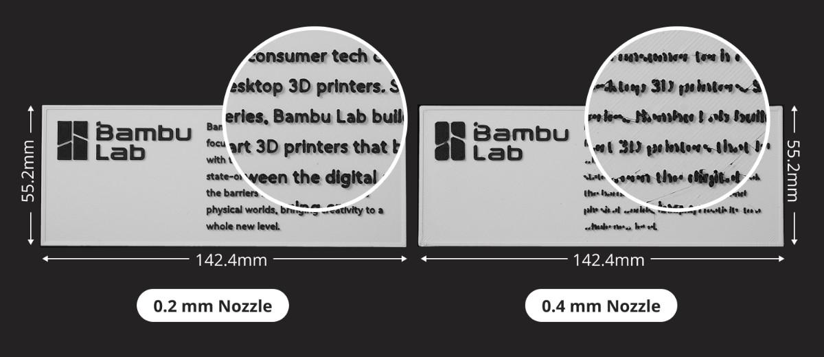 0.2mm 與 0.4mm 噴嘴列印同一塊 Bambu Lab 文字樣板的小字清晰度放大對照