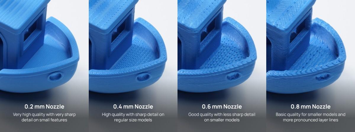 藍色小船模型以 0.2mm、0.4mm、0.6mm、0.8mm 噴嘴列印的表面細節對照