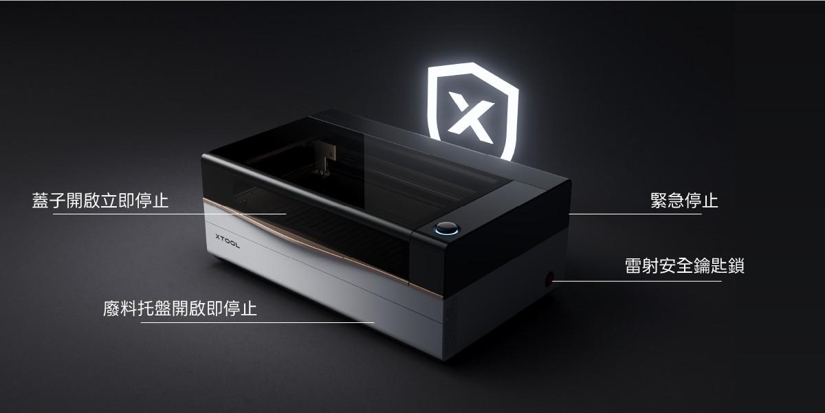 xTool P3 Class 1 安全設計：開蓋停機、緊急停止、雷射鑰匙鎖標示圖