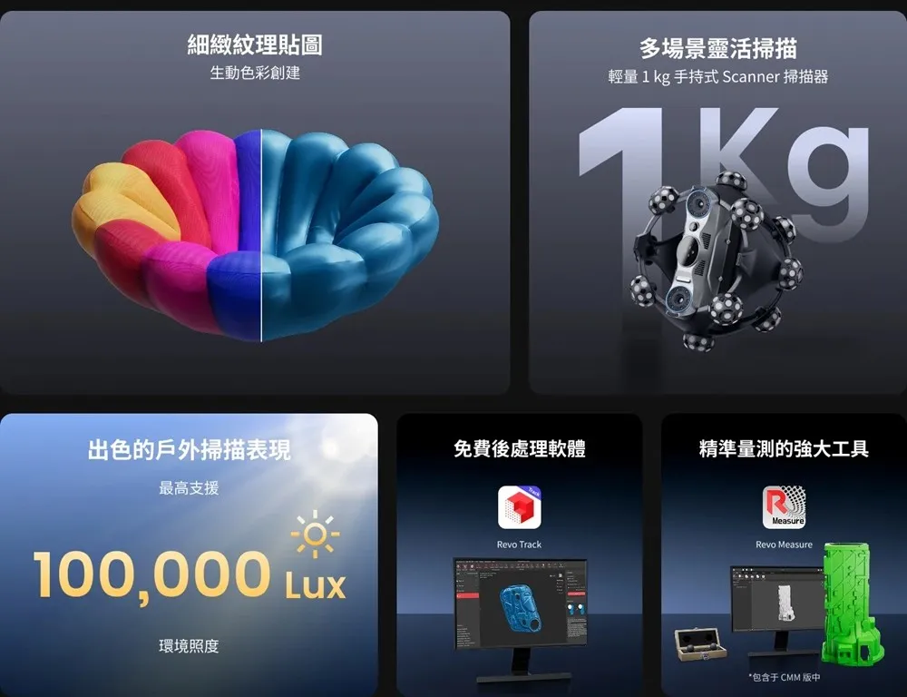Revopoint Trackit SR 功能總覽（三）：輕量機身與 100,000 lux 環境光
