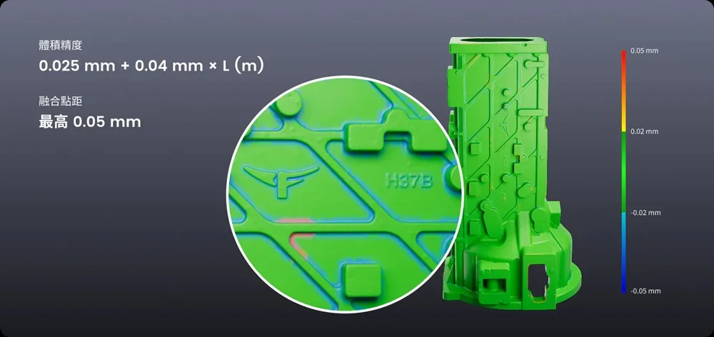 Revopoint Trackit SR 高細節 3D 模型掃描成果